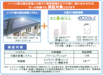 安心してお湯が使える組み合わせ